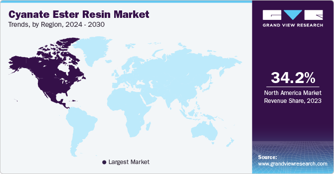 Cyanate Ester Resin Market Trends, by Region, 2024 - 2030